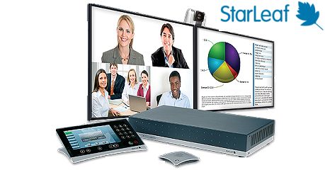 StarLeaf Teamline  5250 do Skype for Business / Teams